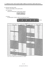 Предварительный просмотр 443 страницы Mitsubishi Electric MELSERVO MR-J4-03A6-RJ Instruction Manual