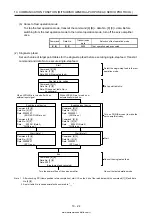 Предварительный просмотр 447 страницы Mitsubishi Electric MELSERVO MR-J4-03A6-RJ Instruction Manual