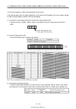 Предварительный просмотр 448 страницы Mitsubishi Electric MELSERVO MR-J4-03A6-RJ Instruction Manual