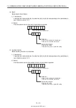 Предварительный просмотр 451 страницы Mitsubishi Electric MELSERVO MR-J4-03A6-RJ Instruction Manual