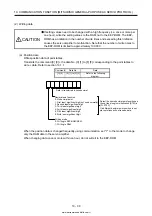 Предварительный просмотр 453 страницы Mitsubishi Electric MELSERVO MR-J4-03A6-RJ Instruction Manual