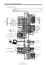 Предварительный просмотр 486 страницы Mitsubishi Electric MELSERVO MR-J4-03A6-RJ Instruction Manual