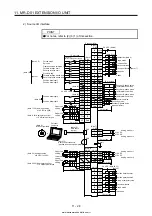 Предварительный просмотр 491 страницы Mitsubishi Electric MELSERVO MR-J4-03A6-RJ Instruction Manual