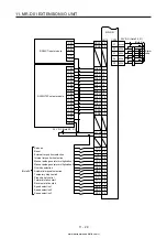 Предварительный просмотр 492 страницы Mitsubishi Electric MELSERVO MR-J4-03A6-RJ Instruction Manual