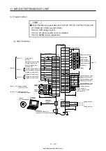 Предварительный просмотр 493 страницы Mitsubishi Electric MELSERVO MR-J4-03A6-RJ Instruction Manual