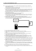 Предварительный просмотр 495 страницы Mitsubishi Electric MELSERVO MR-J4-03A6-RJ Instruction Manual