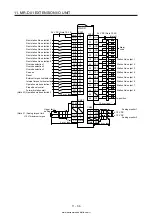 Предварительный просмотр 499 страницы Mitsubishi Electric MELSERVO MR-J4-03A6-RJ Instruction Manual