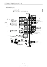 Предварительный просмотр 501 страницы Mitsubishi Electric MELSERVO MR-J4-03A6-RJ Instruction Manual