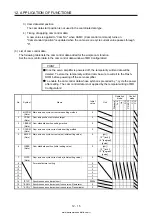 Предварительный просмотр 556 страницы Mitsubishi Electric MELSERVO MR-J4-03A6-RJ Instruction Manual