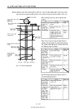 Предварительный просмотр 570 страницы Mitsubishi Electric MELSERVO MR-J4-03A6-RJ Instruction Manual