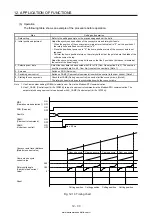 Предварительный просмотр 571 страницы Mitsubishi Electric MELSERVO MR-J4-03A6-RJ Instruction Manual