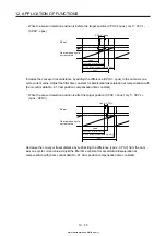 Предварительный просмотр 574 страницы Mitsubishi Electric MELSERVO MR-J4-03A6-RJ Instruction Manual