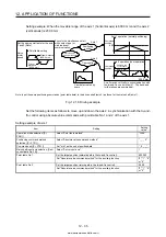 Предварительный просмотр 576 страницы Mitsubishi Electric MELSERVO MR-J4-03A6-RJ Instruction Manual