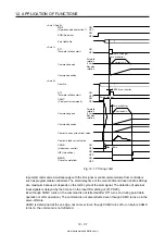 Предварительный просмотр 578 страницы Mitsubishi Electric MELSERVO MR-J4-03A6-RJ Instruction Manual