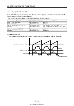 Предварительный просмотр 580 страницы Mitsubishi Electric MELSERVO MR-J4-03A6-RJ Instruction Manual