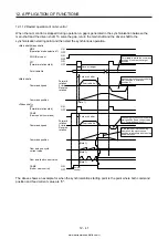 Предварительный просмотр 582 страницы Mitsubishi Electric MELSERVO MR-J4-03A6-RJ Instruction Manual