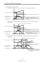 Предварительный просмотр 585 страницы Mitsubishi Electric MELSERVO MR-J4-03A6-RJ Instruction Manual