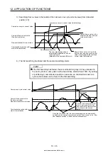 Предварительный просмотр 587 страницы Mitsubishi Electric MELSERVO MR-J4-03A6-RJ Instruction Manual