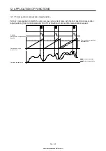 Предварительный просмотр 592 страницы Mitsubishi Electric MELSERVO MR-J4-03A6-RJ Instruction Manual