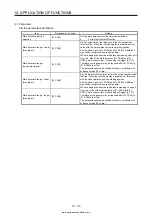 Предварительный просмотр 596 страницы Mitsubishi Electric MELSERVO MR-J4-03A6-RJ Instruction Manual