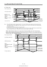 Предварительный просмотр 599 страницы Mitsubishi Electric MELSERVO MR-J4-03A6-RJ Instruction Manual