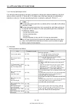 Предварительный просмотр 600 страницы Mitsubishi Electric MELSERVO MR-J4-03A6-RJ Instruction Manual