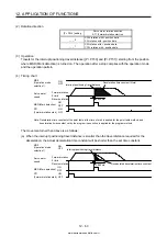 Предварительный просмотр 601 страницы Mitsubishi Electric MELSERVO MR-J4-03A6-RJ Instruction Manual