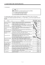 Preview for 19 page of Mitsubishi Electric MELSERVO MR-J4-A-RJ Series Instruction Manual