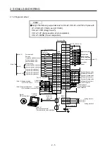 Preview for 28 page of Mitsubishi Electric MELSERVO MR-J4-A-RJ Series Instruction Manual