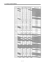 Preview for 34 page of Mitsubishi Electric MELSERVO MR-J4-A-RJ Series Instruction Manual