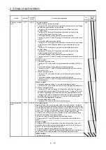 Preview for 38 page of Mitsubishi Electric MELSERVO MR-J4-A-RJ Series Instruction Manual