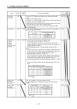 Preview for 39 page of Mitsubishi Electric MELSERVO MR-J4-A-RJ Series Instruction Manual