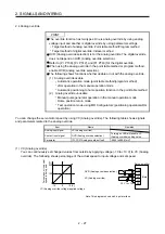 Preview for 50 page of Mitsubishi Electric MELSERVO MR-J4-A-RJ Series Instruction Manual