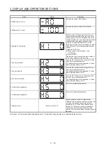 Preview for 74 page of Mitsubishi Electric MELSERVO MR-J4-A-RJ Series Instruction Manual