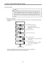 Preview for 79 page of Mitsubishi Electric MELSERVO MR-J4-A-RJ Series Instruction Manual