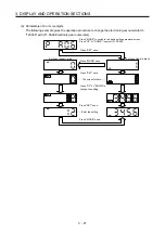 Preview for 82 page of Mitsubishi Electric MELSERVO MR-J4-A-RJ Series Instruction Manual