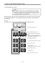 Preview for 84 page of Mitsubishi Electric MELSERVO MR-J4-A-RJ Series Instruction Manual