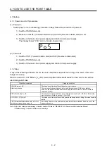 Preview for 89 page of Mitsubishi Electric MELSERVO MR-J4-A-RJ Series Instruction Manual