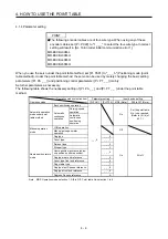 Preview for 91 page of Mitsubishi Electric MELSERVO MR-J4-A-RJ Series Instruction Manual