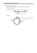 Preview for 96 page of Mitsubishi Electric MELSERVO MR-J4-A-RJ Series Instruction Manual