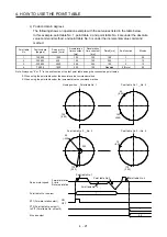 Preview for 108 page of Mitsubishi Electric MELSERVO MR-J4-A-RJ Series Instruction Manual