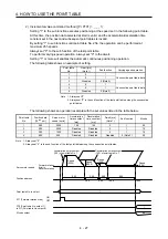 Preview for 114 page of Mitsubishi Electric MELSERVO MR-J4-A-RJ Series Instruction Manual