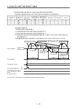 Preview for 120 page of Mitsubishi Electric MELSERVO MR-J4-A-RJ Series Instruction Manual