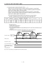 Preview for 121 page of Mitsubishi Electric MELSERVO MR-J4-A-RJ Series Instruction Manual