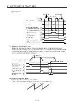 Preview for 125 page of Mitsubishi Electric MELSERVO MR-J4-A-RJ Series Instruction Manual