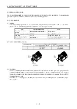 Preview for 128 page of Mitsubishi Electric MELSERVO MR-J4-A-RJ Series Instruction Manual