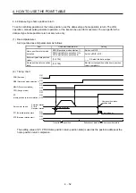 Preview for 139 page of Mitsubishi Electric MELSERVO MR-J4-A-RJ Series Instruction Manual