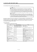 Preview for 145 page of Mitsubishi Electric MELSERVO MR-J4-A-RJ Series Instruction Manual