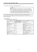 Preview for 150 page of Mitsubishi Electric MELSERVO MR-J4-A-RJ Series Instruction Manual