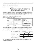 Preview for 154 page of Mitsubishi Electric MELSERVO MR-J4-A-RJ Series Instruction Manual